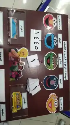 وسيلة تعليمية مطبوعة — نخبة الفكر الرياض